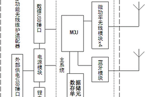 多功能无线维护适配器