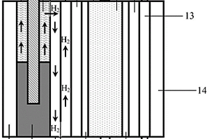 液态金属氢源燃料电池