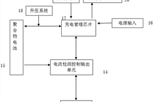 外接备用移动电源一体电子烟