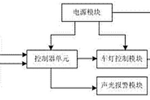 带汽车车灯自检功能的照明系统