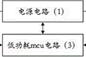 超低功耗蓝牙-串口透传转换模块