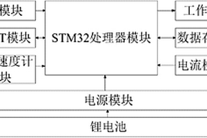 基于NB-IoT的公共消防设施防丢监测装置