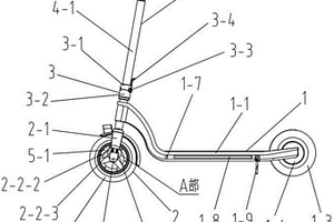 电动滑板车