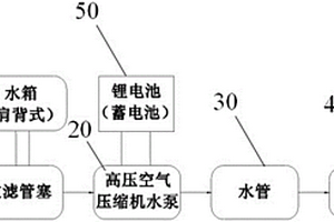 配电线路绝缘子清洗装置