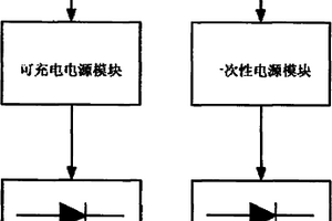 井下定位呼救终端的电源系统