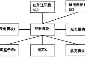 太阳能路灯专用锂电池智能一体机