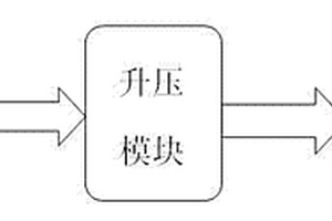 矿用本安锂电池供电系统