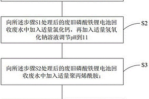 废旧磷酸铁锂电池回收废水的除磷方法