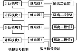 基于车载电源的锂电池充电系统