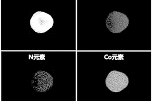 金属氧化物及锂离子电池的合成