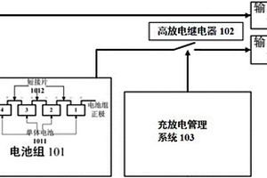 安全高放电倍率锂电池组模块