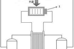 锂电池低温启动系统及低温启动方法