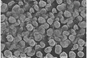 改性球形锰酸锂正极材料制备方法