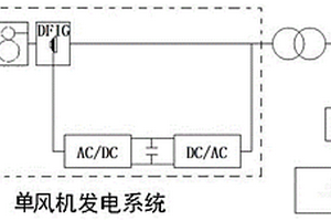 单风机发电系统的锂电池储能系统及方法