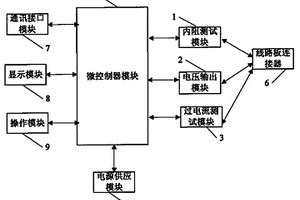 锂电池保护线路板测试仪