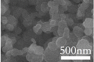 纳米级锂硅合金材料及其制备方法和用途