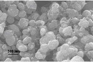 球形磷酸铁锰锂正极材料及其制备方法
