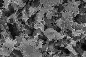 锂离子电池用铝集流体的制备方法及铝集流体