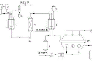 连续制备2-三氟甲基-4,5-二氰基咪唑锂盐的方法及反应装置