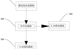 基于锂电池供电的多电压输出电源装置