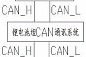 锂电池叉车防共模干扰CAN通讯系统