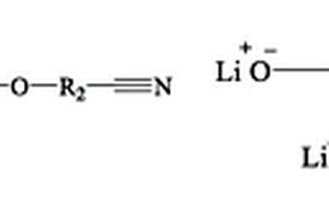 氰基磷酸锂及其制备方法、应用