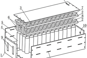 快充型锂离子电池模组结构