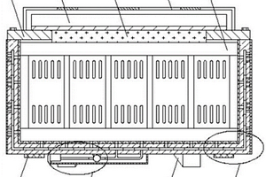 新能源汽车锂电池箱的散热结构