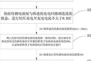 锂离子电池的筛选方法