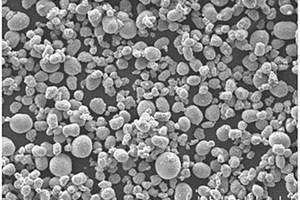 镍钴锰酸锂三元复合材料的改性方法