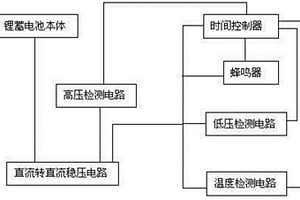 具有充电电压、温度及充电时间自动控制的锂蓄电池