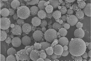 球形多孔钛酸锂/二氧化钛复合材料、制备方法及其应用