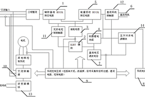 基于钛酸锂电池的电梯能量回收系统