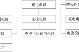 铅酸电池和锂电池的通用充电器