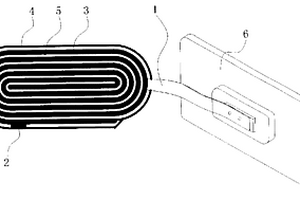 长极耳的锂离子电池电芯的卷绕方法