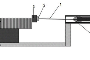 耐高温的铌酸锂电光调制器及其制备方法