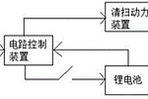 包含能量自动分配系统的光伏增程式锂电清扫车