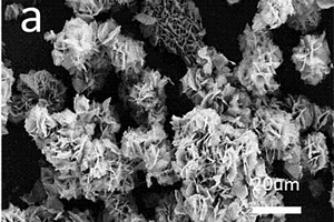 铁醇盐硫化制备花状锂电池负极材料铁硫化合物的方法