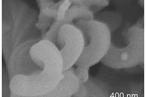 螺旋状二氧化硅/氧化铁复合纳米材料及其制备方法和在锂离子电池中的应用