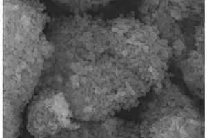 高压实磷酸铁锰锂正极材料的制备方法