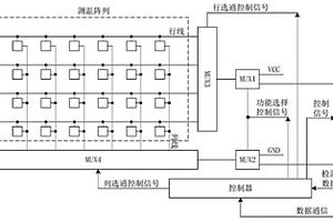 锂电池包温度检测系统及温度检测方法