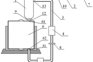 锂电池的循环注液装置及注液工艺