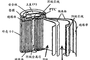 非水性电解质以及使用该电解质的锂二次电池