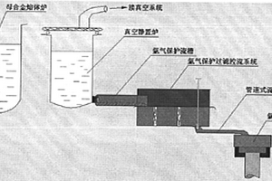 中强高韧铝锂合金及其制备方法