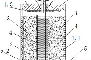 高容量碳环式圆柱型锂锰电池及制造方法