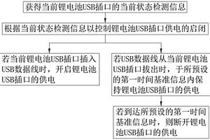 锂电池USB插口供电方法、存储介质、装置