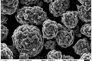 用高温反应装置制备的锂离子电池正极材料及制法和应用