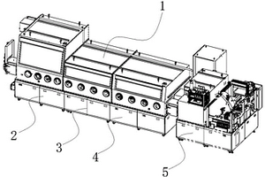 手套箱环境下的软包锂电池试制线及其生产工艺