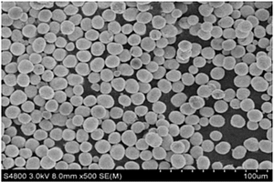 助剂添加法制备改性镍钴锰酸锂正极材料的方法
