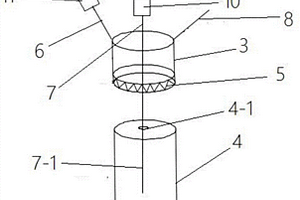 圆柱锂离子电池注液装置